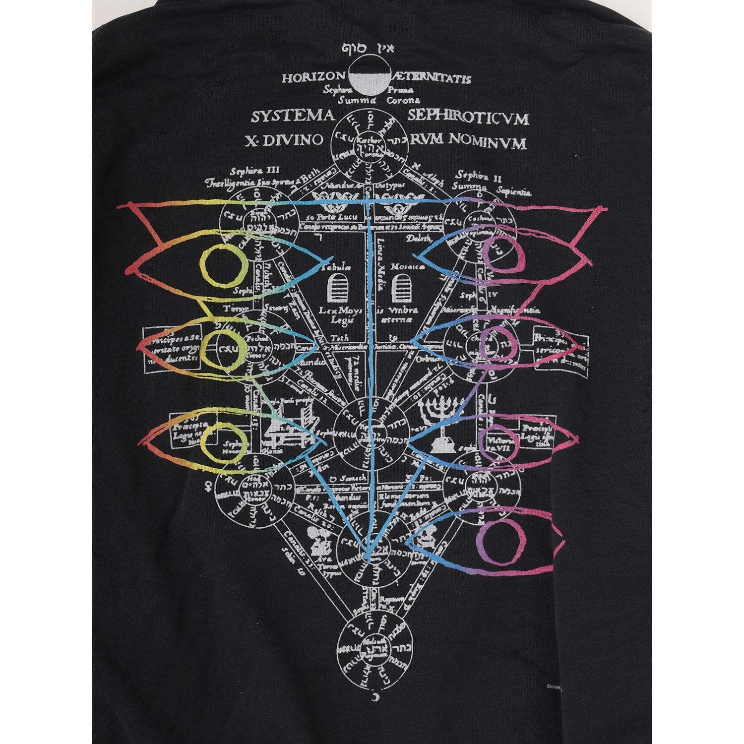 EVANGELION:95  0060 PARKA  / EVANGELION:95